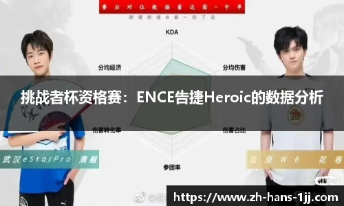 挑战者杯资格赛：ENCE告捷Heroic的数据分析